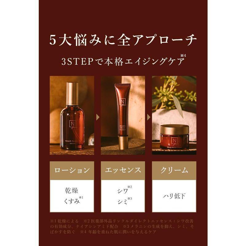 NオーガニックPlenumローション リンクルエッセンス クリームセット N