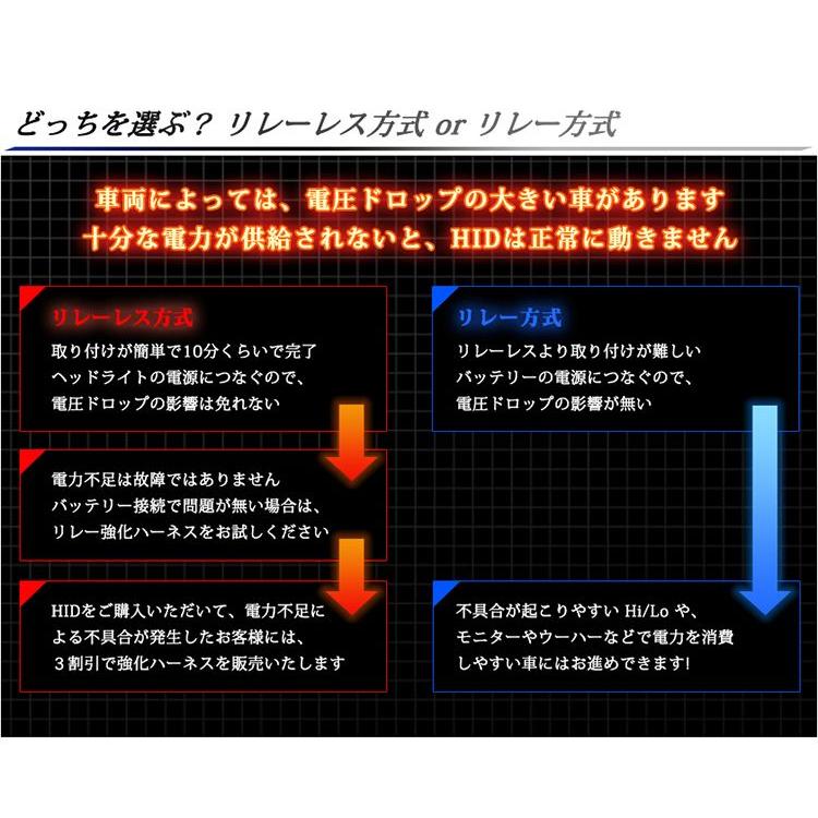 DW3W DW5W デミオ ヘッドライト用HID 55W H4 選択自由｜tasukaru｜04