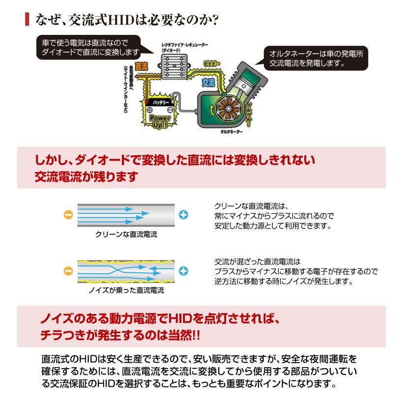 ハイエース 200系 3型前期 フォグランプ HID 55W HB4 色自由｜tasukaru｜02