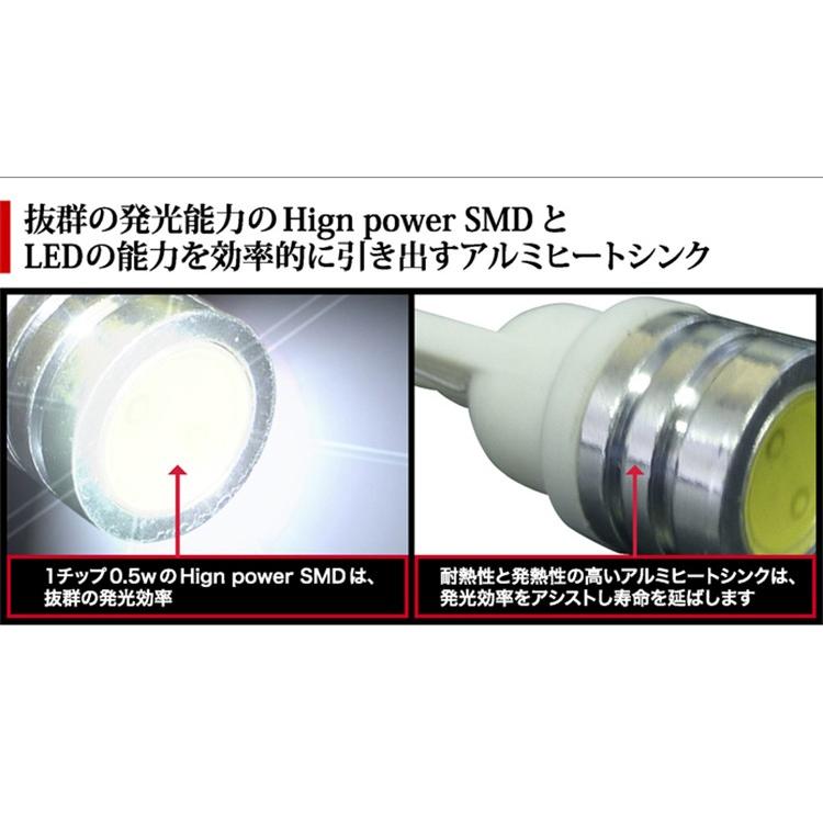 ist（全車種） ポジション灯 T10 LED1.5W 10個セット｜tasukaru｜03