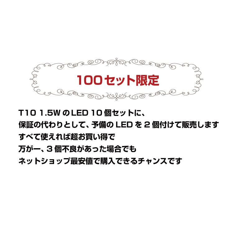 デミオ DW・DY・DE系 ポジション灯 T10 LED1.5W 10個セット｜tasukaru｜02