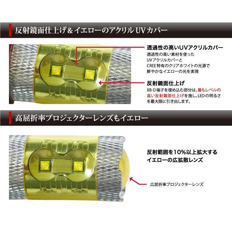 オデッセイ RB3 RB4 前期 フォグランプ CREE XB-D LED 50W H11 黄色｜tasukaru｜04