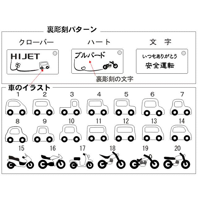 桜の木 ナンバープレートキーホルダー ストラップ キーリング 車 バイク 軽自動車 大型車 希望ナンバー ご当地ナンバー 両面彫刻 ミニナンバープレゼント(NF011) |  | 05