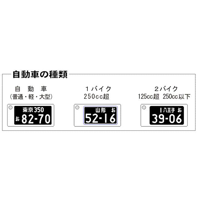 桜の木 ナンバープレートキーホルダー ストラップ キーリング 車 バイク 軽自動車 大型車 希望ナンバー ご当地ナンバー 両面彫刻 ミニナンバープレゼント(NF011) |  | 06