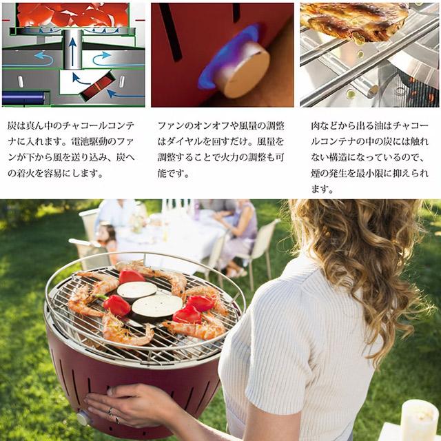 ロータスグリルXXLサイズ G600 無煙ロースター BBQグリル BBQでも煙が