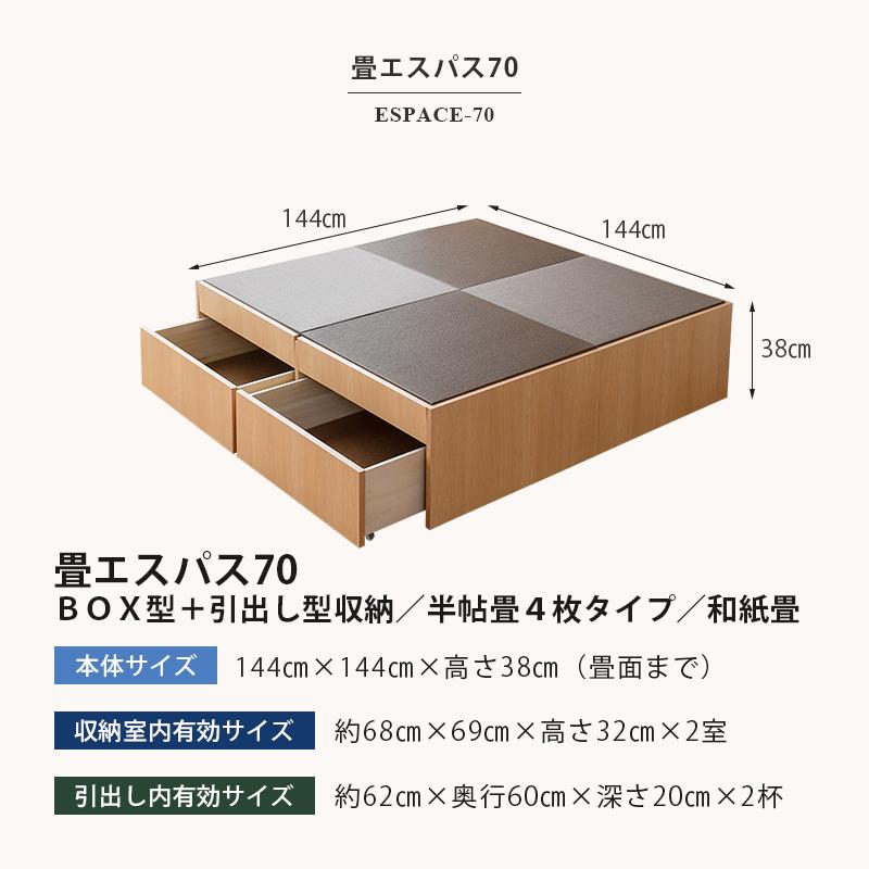 小上がり 畳ベッド 畳 引き出し収納 収納付き 収納 日本製 国産 リビング フローリング 和室 後付け おすすめ エスパス70 引出し 144cm×144cm 和紙畳 2畳｜tatamikouhinn｜15