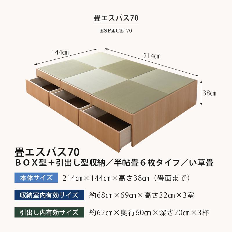 小上がり 畳ベッド 畳 引き出し収納 収納付き 収納 日本製 国産 リビング フローリング 和室 後付け おすすめ エスパス70 引出し 214cm×144cm い草畳 3畳｜tatamikouhinn｜13