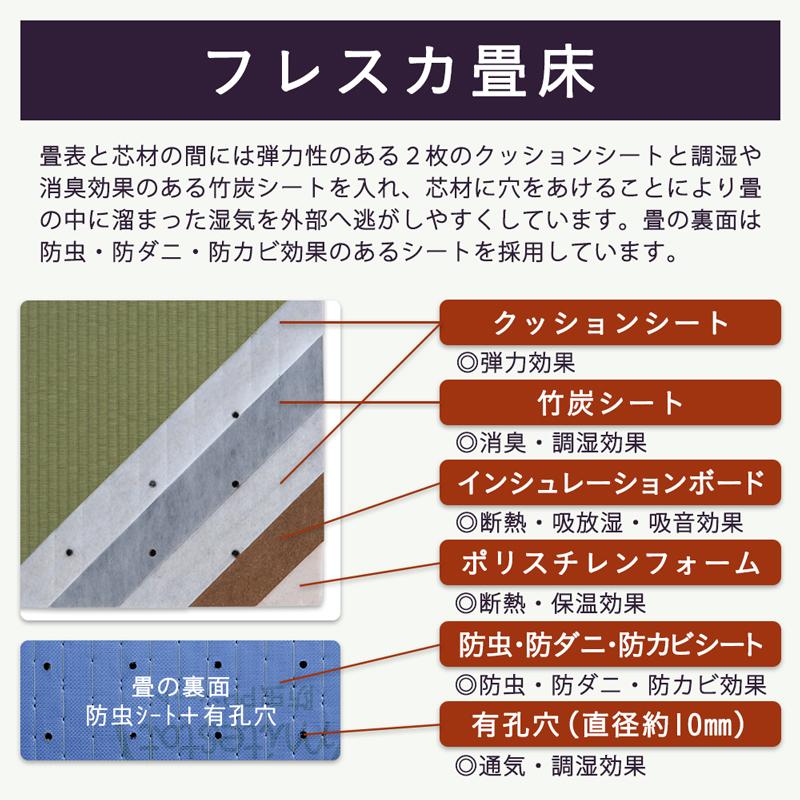 畳ベッド シングル 畳 ベッド フレーム 日本製 国産 ヘッドレス 小上がり スチール アイアン 鉄脚 おすすめ フェリス 選べる畳 フレスカ畳床_13