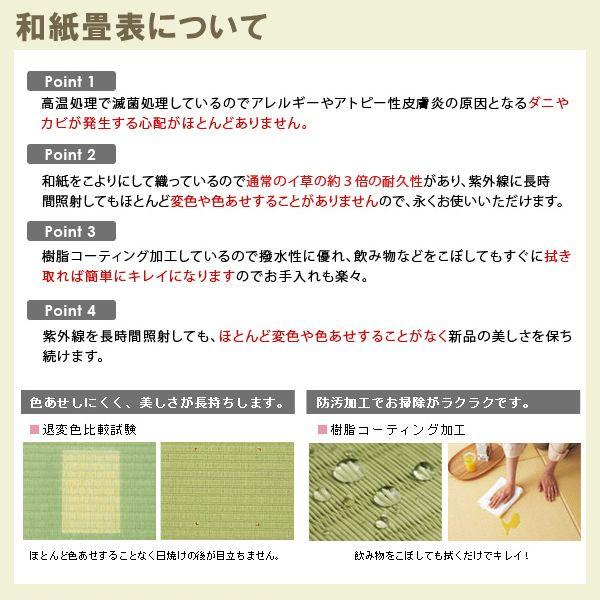 畳ベッド ダブル 置き畳 フローリング畳ベッド 和紙畳 縁なし 半畳2枚1