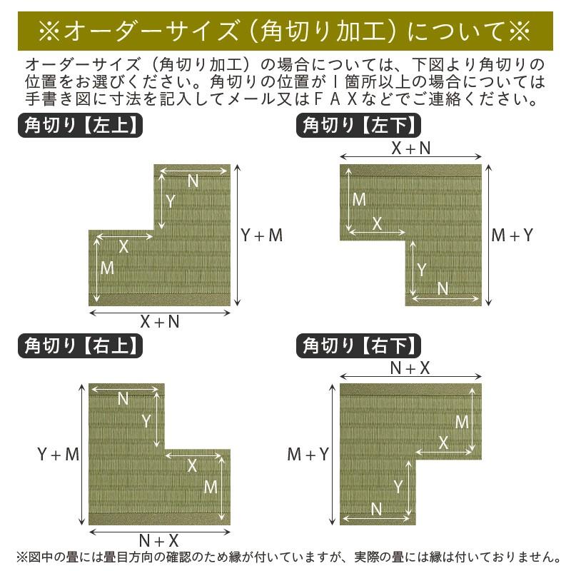 置き畳 ユニット畳 畳 フローリング 琉球畳 日本製 国産い草 樹脂畳 厚み2 5cm 単品 縁なし畳 畳マット グラスcm 1枚 交織畳 Flooringtatami Parallel Grass 01 工場直販タタミのkouhin 通販 Yahoo ショッピング