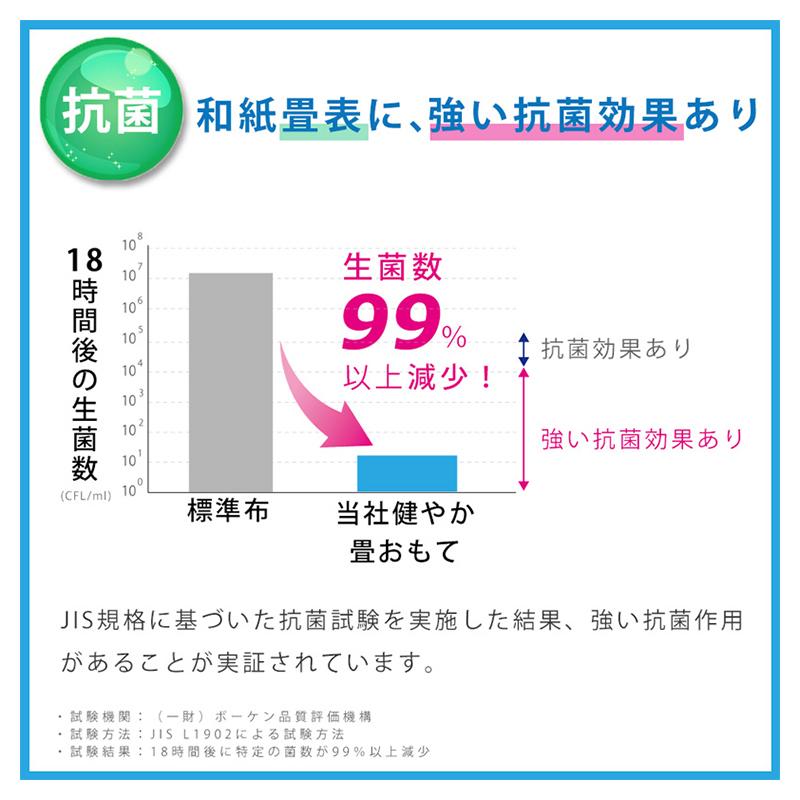 畳 琉球畳 置き畳 和紙畳 縁なし畳 4枚 82cm×82cm 日本製 国産 ユニット畳 たたみ ダイケン 健やかたたみおもて リビング おすすめ メディア82cm 国産和紙畳｜tatamikouhinn｜10