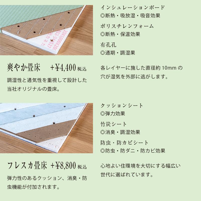 爆買 畳ベッド シングル 収納付き 畳 ベッド フレーム 小上がり 収納