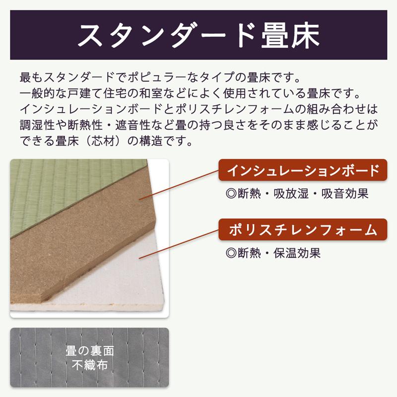 ベッド用畳 シングル ベッド 畳 交換 選べる畳 2枚セット 日本製 
