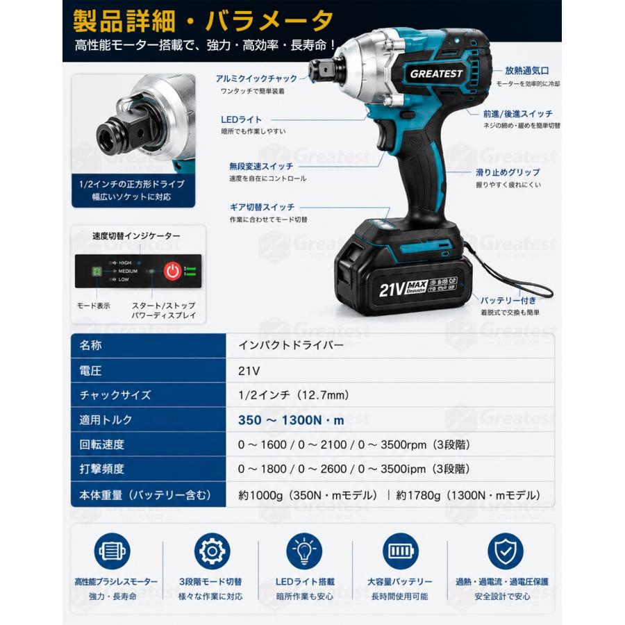 正規品 インパクトレンチ タイヤ交換 充電式 電動インパクトドライバー