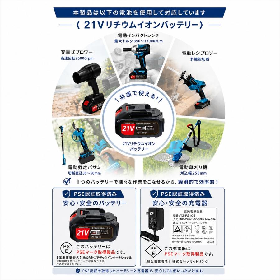 正規品 インパクトレンチ タイヤ交換 充電式 電動インパクトドライバー