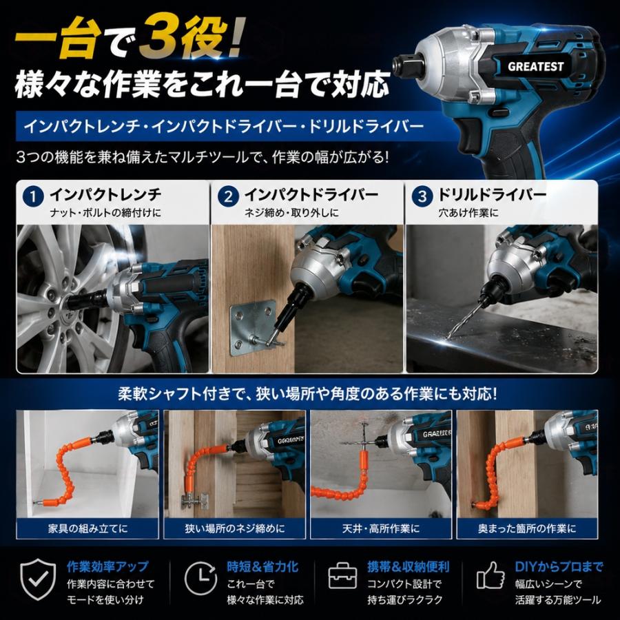 正規品 インパクトレンチ タイヤ交換 充電式 電動インパクトドライバー