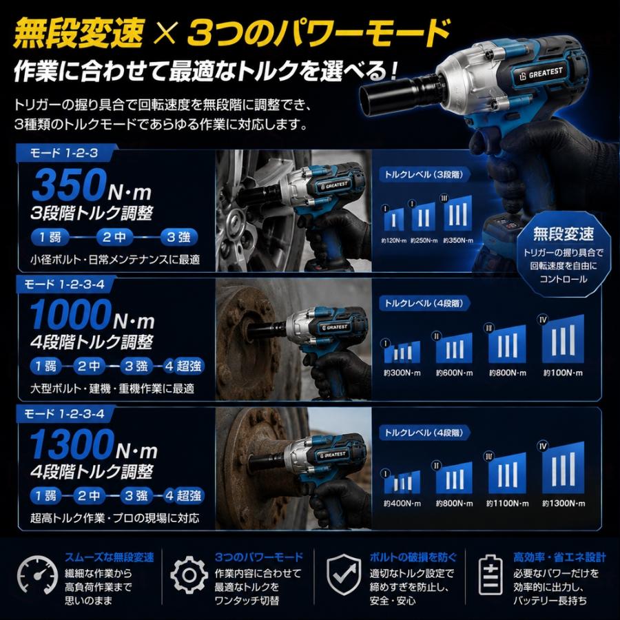 正規品 インパクトレンチ タイヤ交換 充電式 電動インパクトドライバー