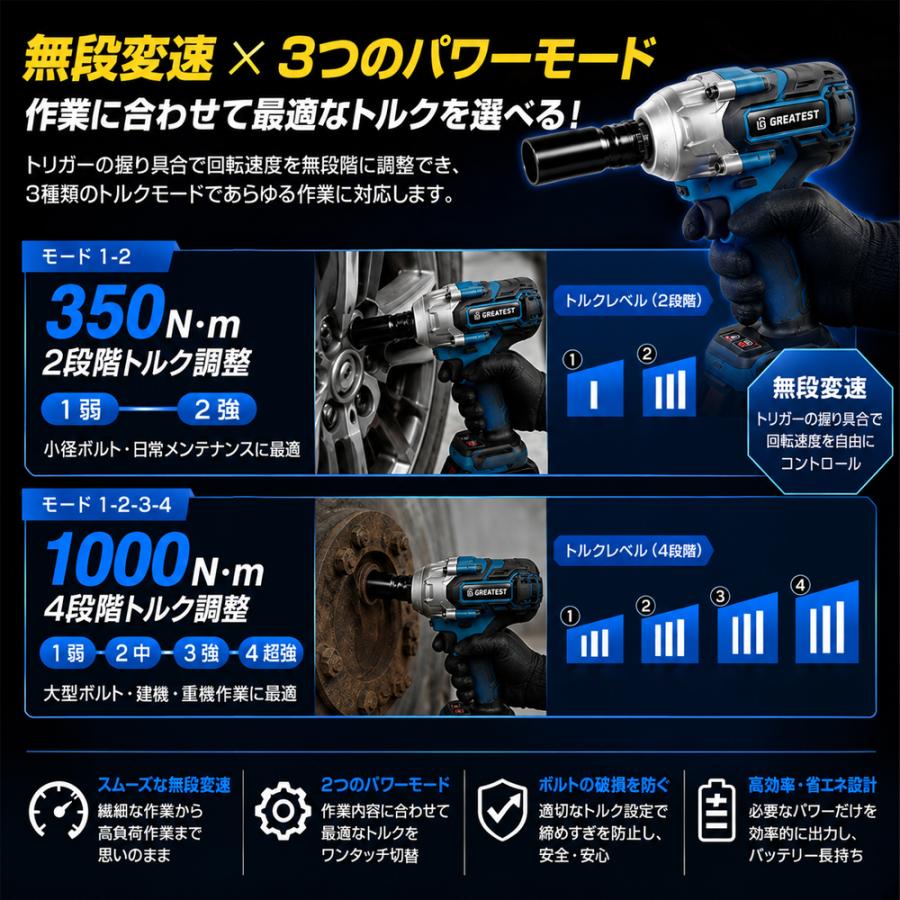正規品 インパクトレンチ タイヤ交換 充電式 電動インパクトドライバー