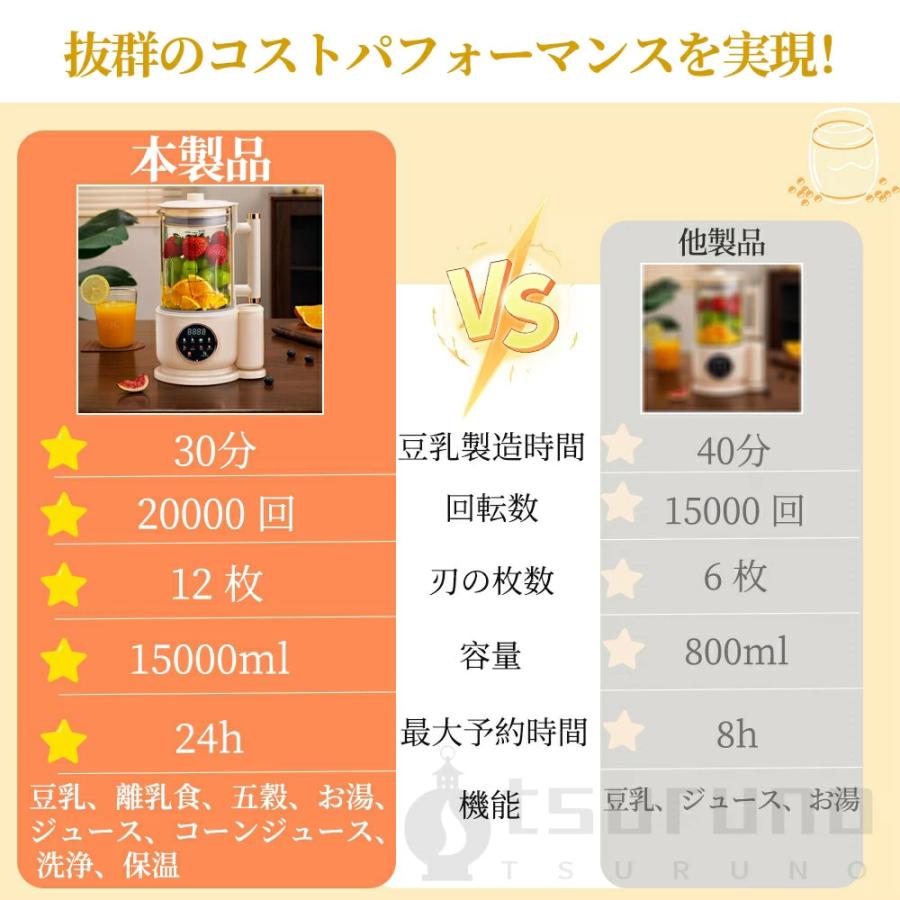 豆乳メーカー プメーカー 8種類のプリセット調理モード 24H予約保温 