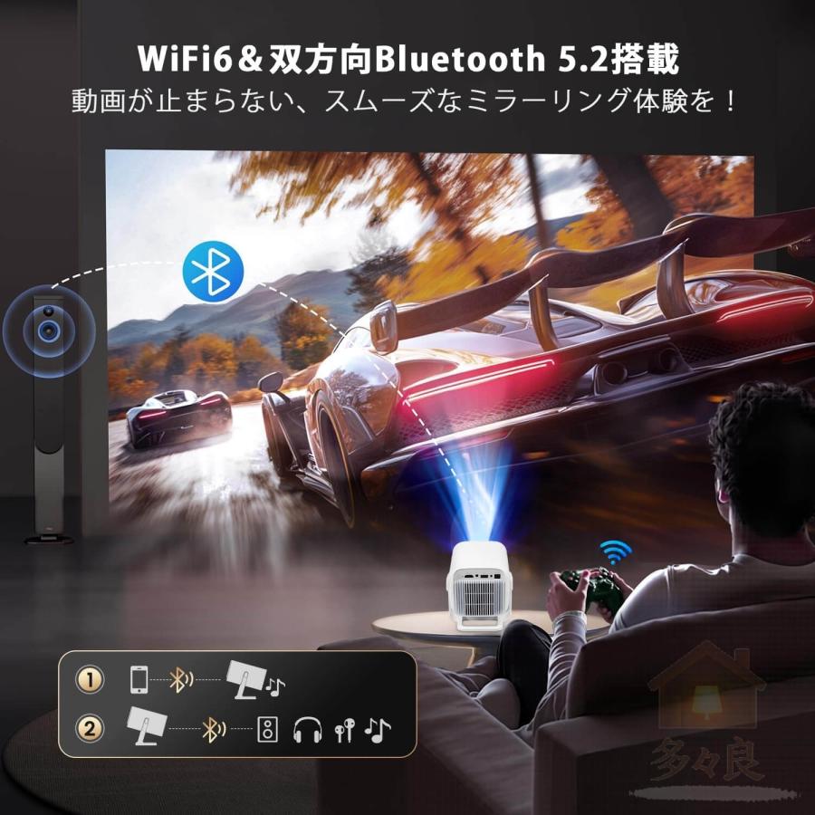 プロジェクター 家庭用 小型 天井投影 270度回転 Netflix認証 Android