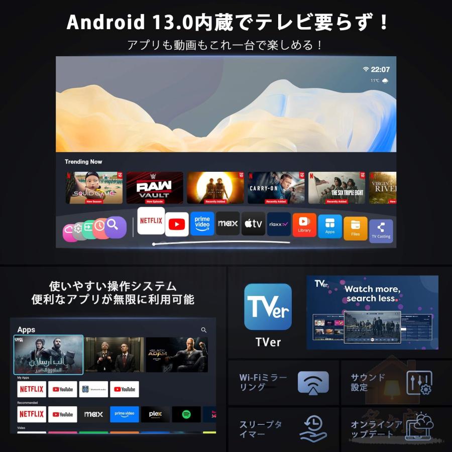 プロジェクター 家庭用 小型 天井投影 270度回転 Netflix認証 Android