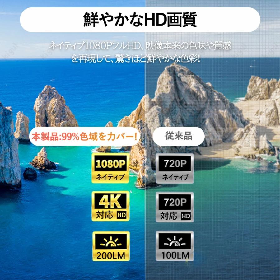 プロジェクター 本体 家庭用 HDMI 270度回転 自動台形補正 天井投影 Android TV11 LAN 短距離 スピーカー内蔵 軽量 小型 リモコン ホームシアター 2026 爆買 |  | 07