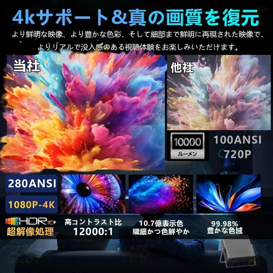 プロジェクター 小型 天井投影 家庭用 4K対応 Netflix 1080P 高画質 スマホと繋げる android搭載 軽量 5G wi-fi 6 ホームシアター 子供 壁 コンパクト 静音_7