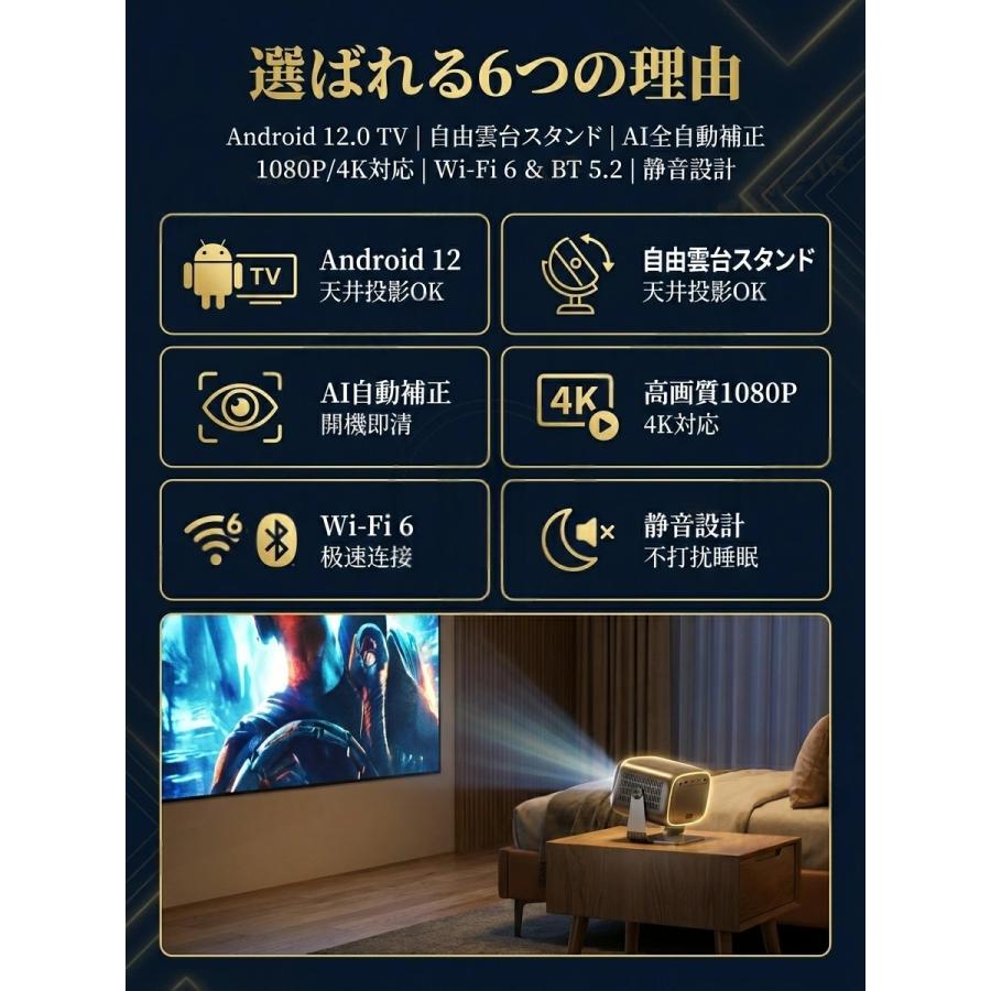 プロジェクター 小型 天井投影 Android12搭載 全自動フォーカス 自動