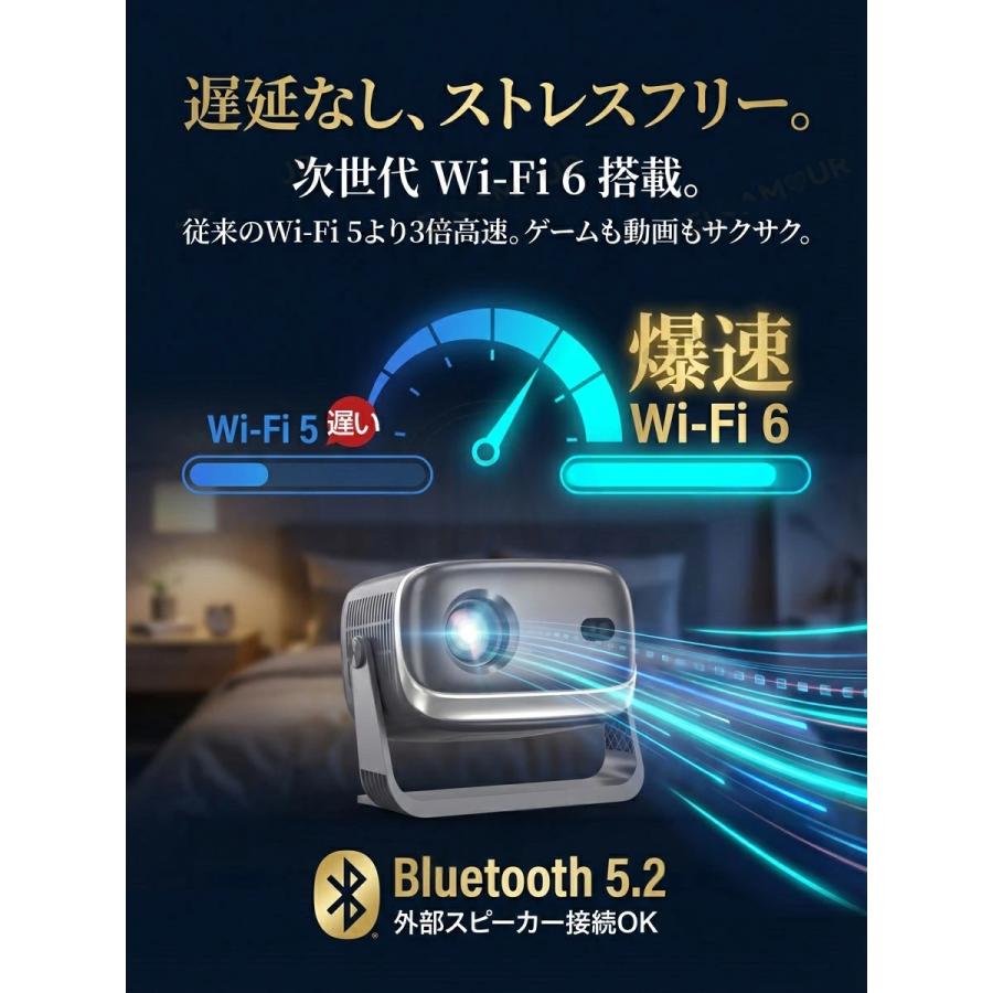 プロジェクター 小型 天井投影 Android12搭載 全自動フォーカス 自動
