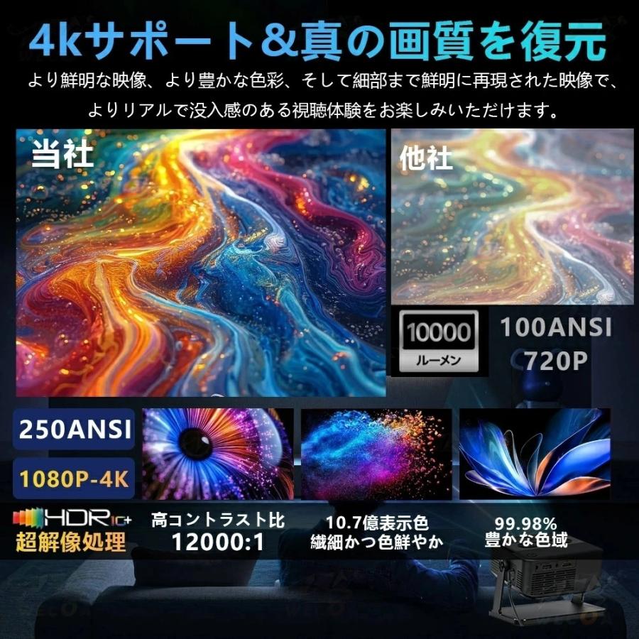 プロジェクター 小型 家庭用 天井投影 スマホと繋げる 4K対応 超高清
