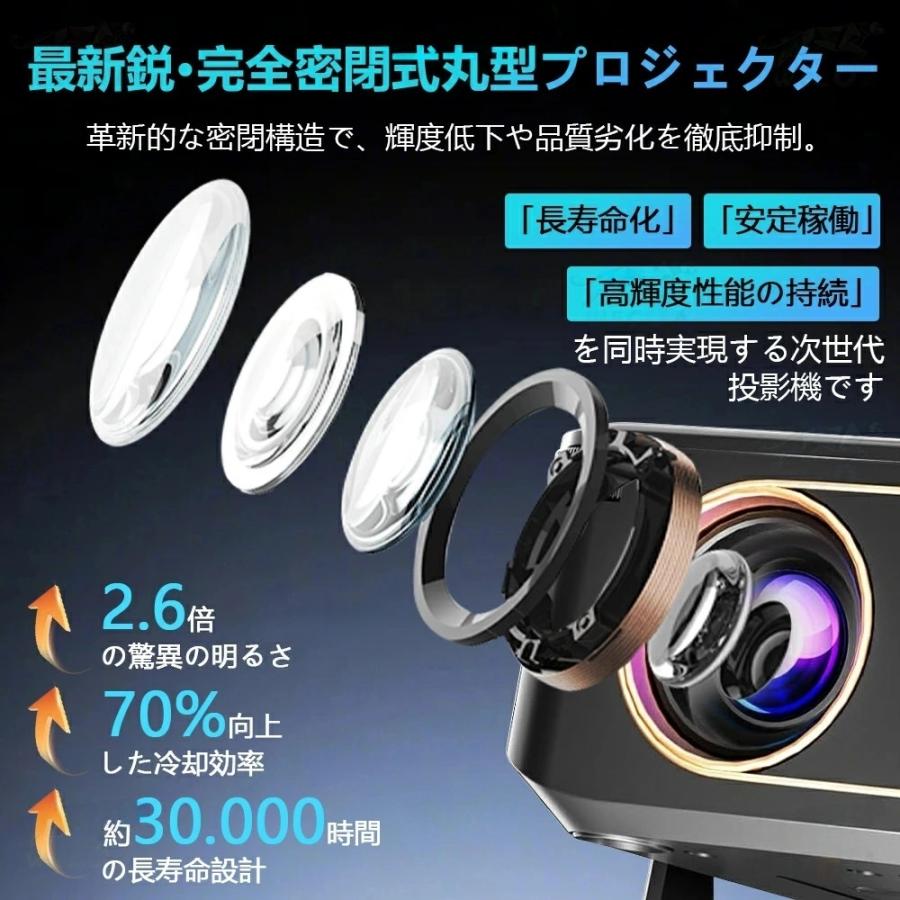 プロジェクター 小型 家庭用 天井投影 スマホと繋げる 4K対応 超高清