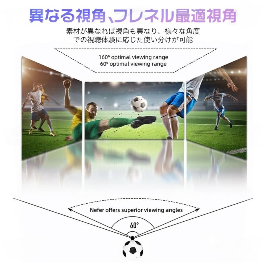 サッカープロジェクター 球形 プロジェクター 家庭用 小型 天井投影