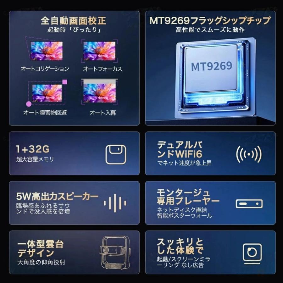 プロジェクター 4K 小型1200ANSI 高輝度 AIオートフォーカス プロジェクター 小型 家庭用 天井投影 1200ANSI 高輝度 4K対応 自動