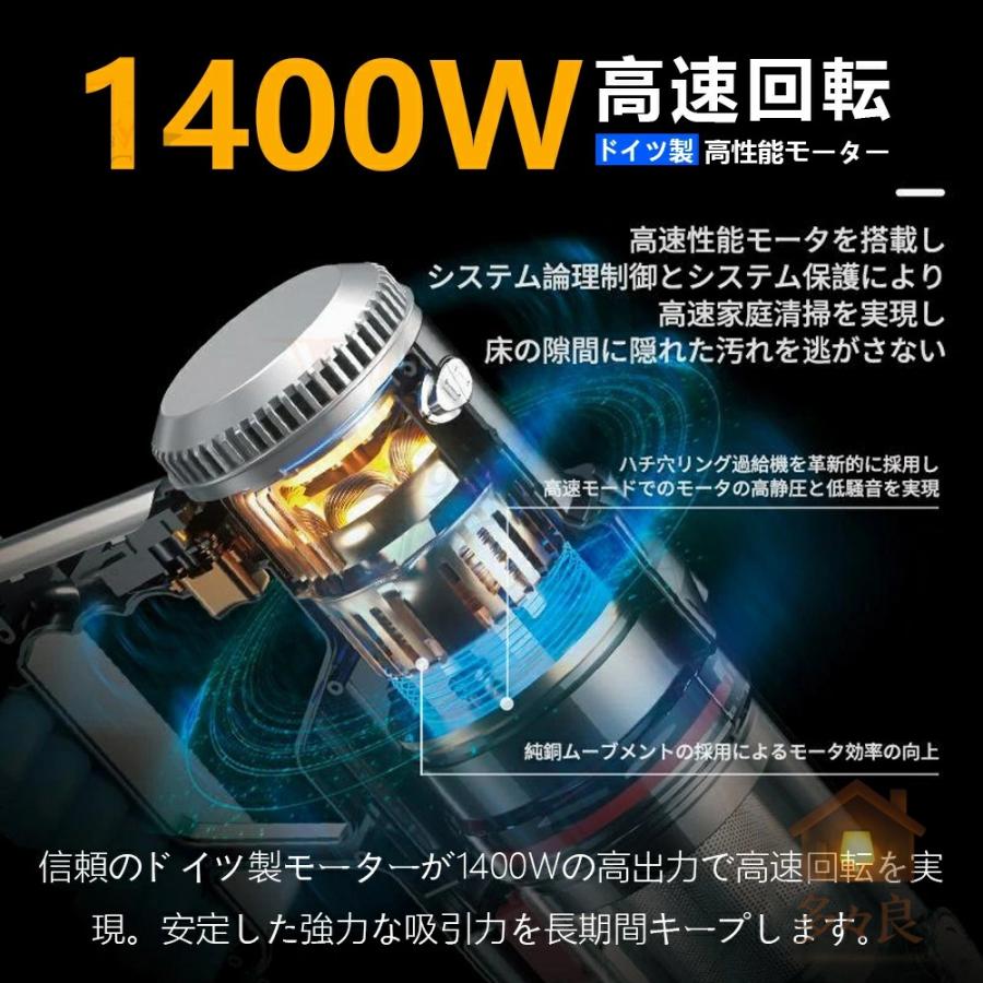 掃除機 掃除機コードレス 軽量 サイクロン式 自立式 75000pa 強力吸引