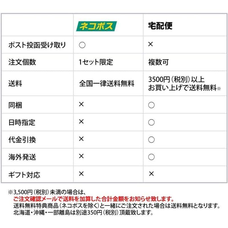 ちょっとお試しドリップバッグコーヒー5種類 各3杯合計15杯分入 /ドリップコーヒー ネコポス 珈琲 個包装 加藤珈琲店|tatata123|04