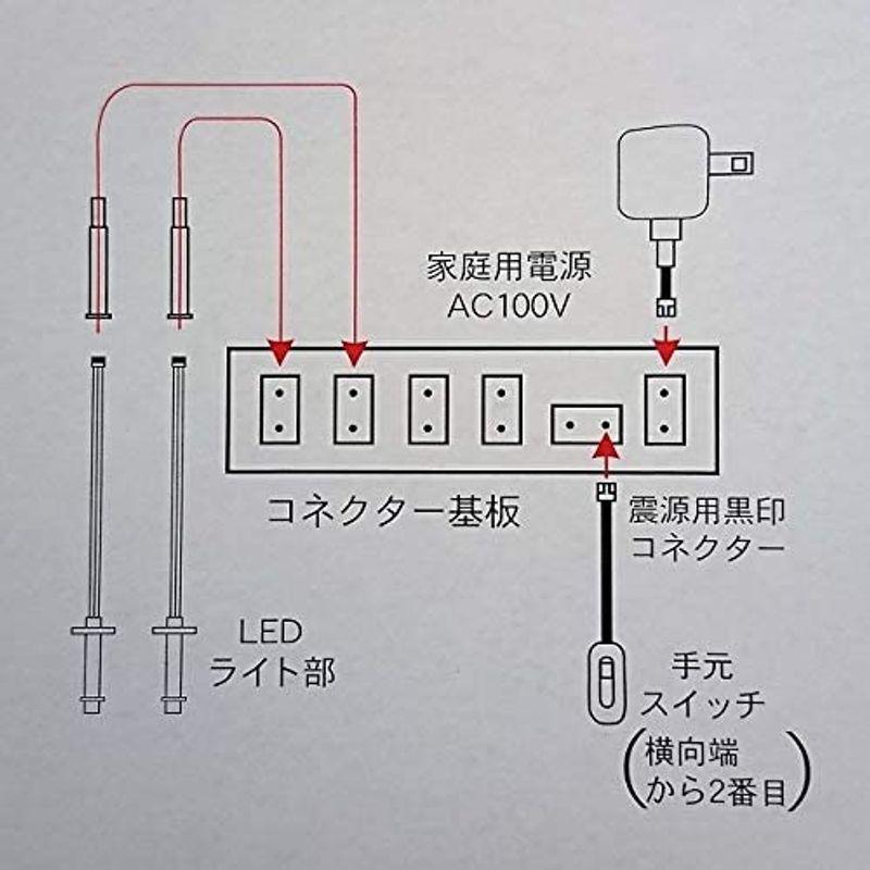 仏壇用 LED (3V)電装品「ともしび3V2灯用基本セット」スイッチ付200番 吊り灯篭用1対セット仏壇 用 照明 器具|tatata123|07