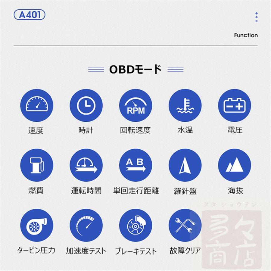 OBD対応多機能メーター HUD 高精度 スピードメーター ヘッドアップディスプレイ AP-1 OBD2 GPS 両方同時対応 タコメータ 車載スピードメーター｜tatata4649｜09