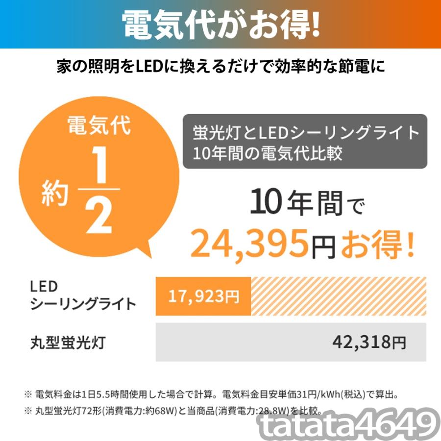 シーリングファンライト シーリングファン led シーリングライト 北欧 6~12畳 調光調色 ファン付き照明 照明器具 天井照明 扇風機 おしゃれ リビング 寝室 和室｜tatata4649｜19