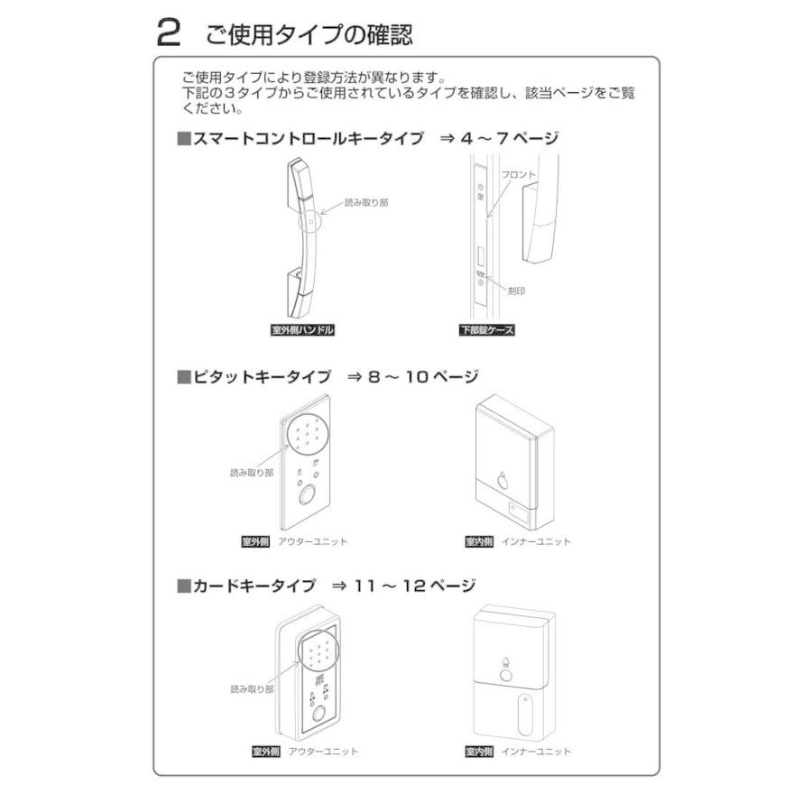 YKK AP YKKAP 玄関ドア ピタットKey用スマートコントロールキー