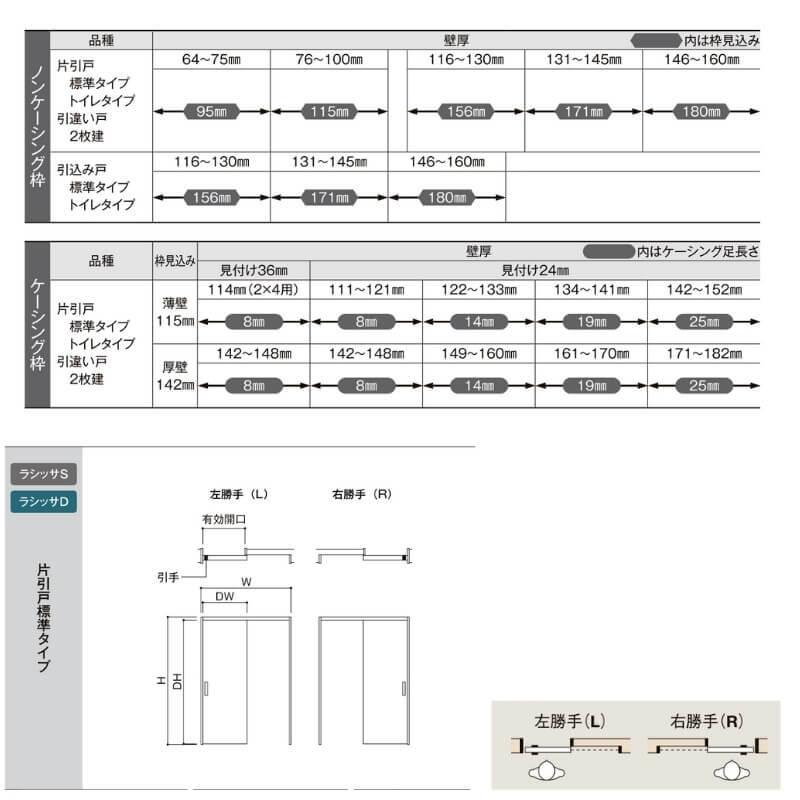 【オーダーサイズ 】リクシル ラシッサD ラテオ 上吊方式 片引戸 標準タイプ ALUK-LGL ケーシング付枠 Ｗ1092〜1992mm×Ｈ1750〜2425mm_3