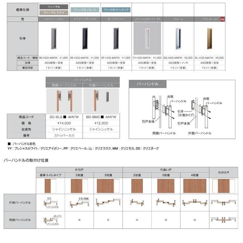 リクシル ラシッサD パレット 可動間仕切り 引戸上吊方式 片引戸 標準タイプ APMKH-LAA ノンケーシング枠 Ｗ1092〜1992mm×Ｈ1750〜2425mm - 7