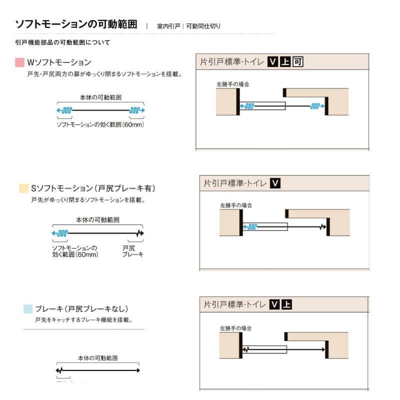 オーダーサイズ リクシル ラシッサＳ 洗面タイプ 室内引戸 Vレール方式 片引戸トイレタイプ ASKL-LYA ノンケーシング枠 W1188〜1992mm×Ｈ1728〜2425mm - 14