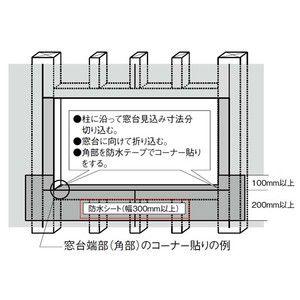 窓枠・開口部における水切りシートと透湿防水シートの正しい施工順序と : エムエフ MF 透湿防水シート シットール 50点線＆ロゴ
