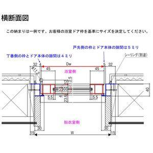 LIXIL（リクシル） 【プロ向き】ロンカラー浴室ドア 本体のみ 樹脂