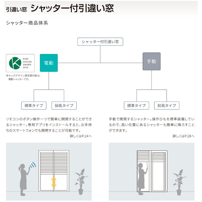 シャッター付引違い窓 半外付 17622 セレクトサッシＰＧ W1800×H2230 mm LIXIL テラス 2枚建 アルミ シャッター 引き違 複層 リフォーム DIY_3