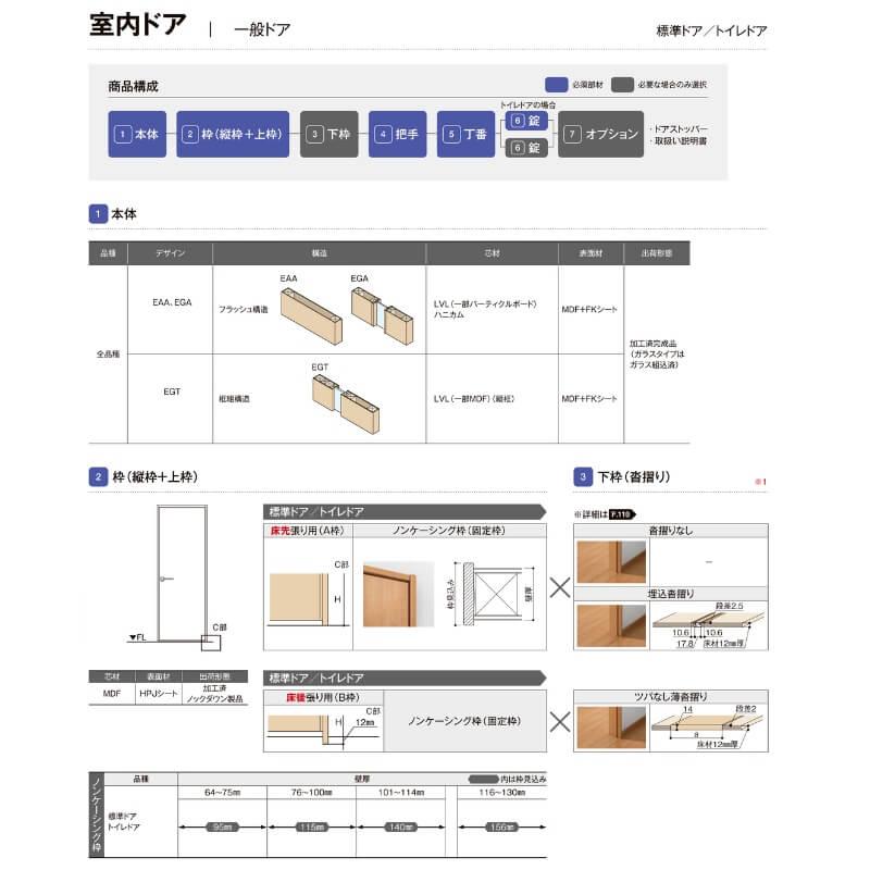 【オーダーサイズ 】TA 室内ドア ノンケーシング枠 標準ドア/EAA(パネルタイプ) W493〜943mm×H634〜2425mm LIXIL 建具 扉 交換 リフォーム DIY｜tategushop｜03