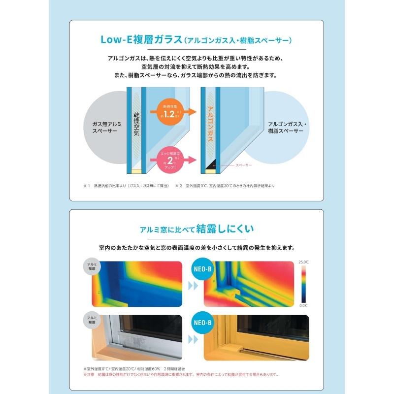 シャッター付引違い窓 半外付 18311 エピソードII ＮＥＯ−Ｂ W1870×H1170 mm YKKap 断熱 樹脂アルミ複合 サッシ 引き違い 窓 リフォーム DIY_3