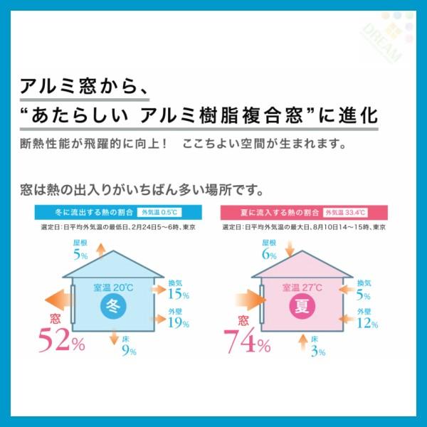 樹脂アルミ複合サッシ 面格子付片上げ下げ窓 装飾窓 バランサー式 06009 寸法 断熱サッシ W640×H970mm YKKap アルミ樹脂