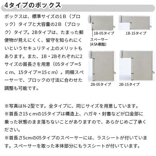 LIXIL（リクシル） エクスポスト口金タイプ N-1型 埋込型 前入れ・後
