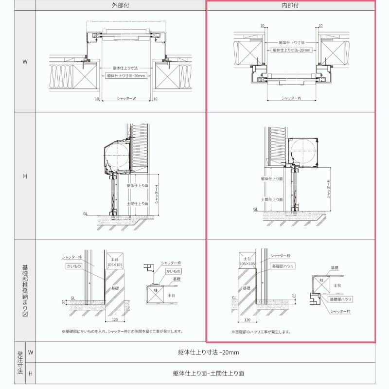 ガレージシャッター 手動 W2301〜2700×H2001〜2400mm 内部付木造用躯体直付 アルミスラット 単窓仕様 オーダーサイズ 住宅用 LIXIL リクシル 車庫 リフォーム｜tategushop｜08